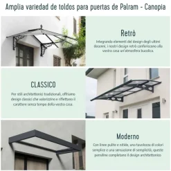Canopia Altair Pensilina Da Esterno 150X91 cm Trasparente