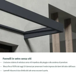 Canopia Amsterdam Pensilina Da Esterno 670X140 cm Trasparente