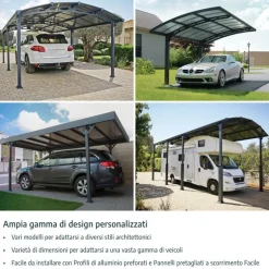 Canopia Atlas Carport in Alluminio 3 X 5 m