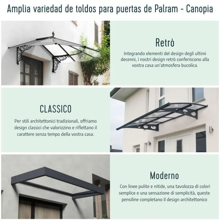 Canopia Bremen Pensilina Da Esterno 150X93 cm Trasparente