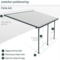 Canopia Capri Pergola Addossata in Alluminio 3X3 m Grigio