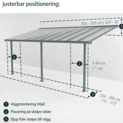 Canopia Capri Pergola Addossata in Alluminio 3X4.3 m Grigio