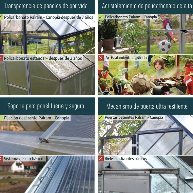 Canopia Eco Grow Doppio Strato Serra Da Giardino in Policarbonato 445X204X198 cm Verde