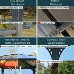 Canopia Monaco Gazebo Esagonale in Alluminio 3.6X4 m