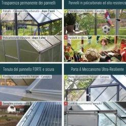 Canopia Mythos Doppio Strato Serra Da Giardino in Policarbonato 306X185X208 cm Grigio