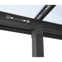 Canopia Olympia Pergola Addossata in Alluminio 3X9.8 m Grigio