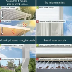 Canopia Olympia Pergola Addossata in Alluminio 3X4.3 m Grigio