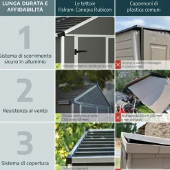 Canopia Rubicon Casetta Da Giardino in Policarbonato Ultra Resistente 377X237X235 cm Grigio Scuro