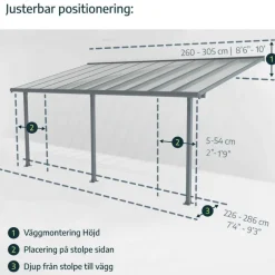 Canopia Sierra Pergola Addossata in Alluminio 2.3X6.7 m Grigio