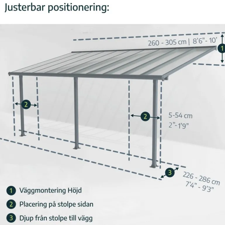 Canopia Sierra Pergola Addossata in Alluminio 2.3X4.5 m Grigio