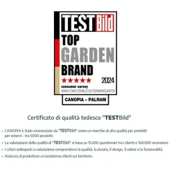 Canopia Stockholm Pergola Addossata in Alluminio di Premium 3.4X7.3 m Trasparente