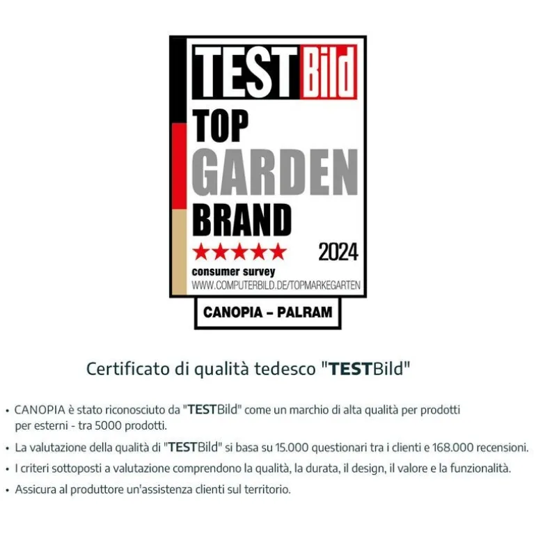 Canopia Stockholm Pergola Addossata in Alluminio di Premium 3.4X7.3 m Trasparente